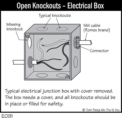 electrical junction box with knockout|open knockouts on outlet boxes.